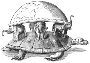 The earth supported upon four elehants stood on the back of a giant turtle